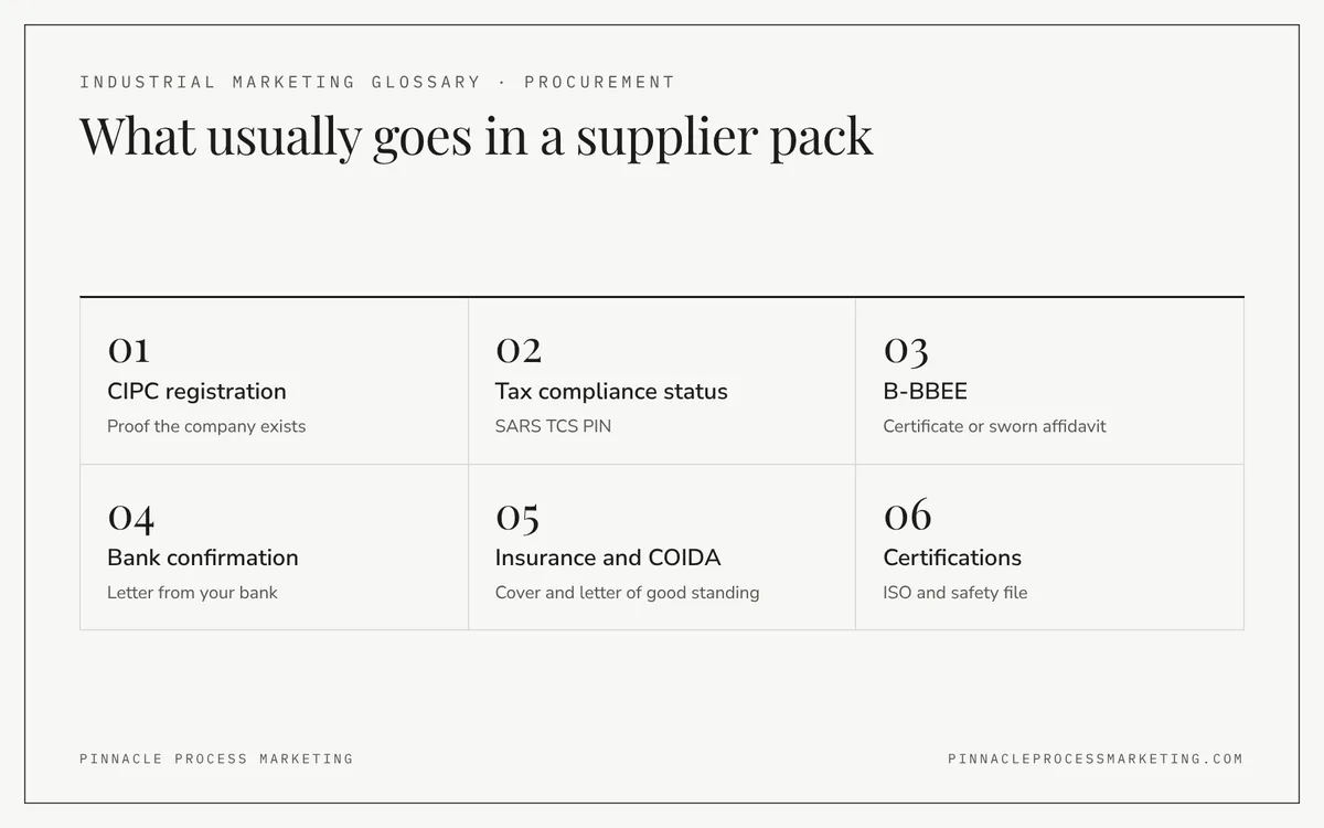 Industrial marketing glossary grid of the documents usually in a supplier pack: CIPC, tax compliance status, B-BBEE, bank letter, insurance and COIDA, certifications.