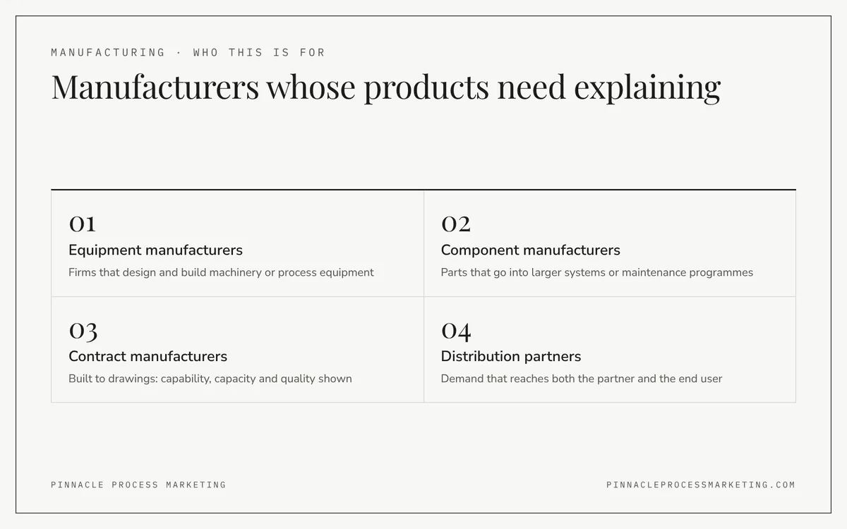 Grid of four industrial manufacturer types: equipment makers, component makers, contract manufacturers and those selling through distribution partners.